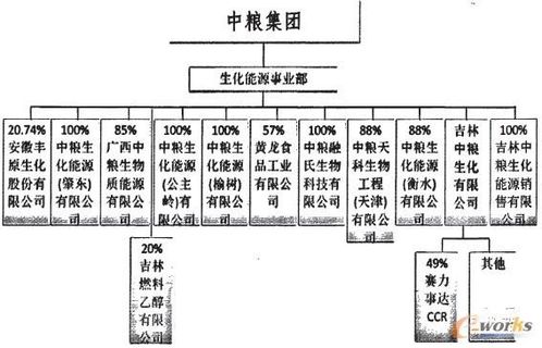 诺字代表什么，诺的意思?