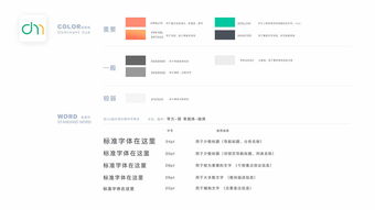 我的简历自我介绍怎么写，我的简历自我评价怎么写