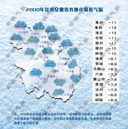 有生以来的意思?