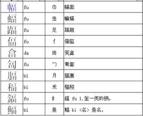 关的偏旁部首叫什么名字，关的偏旁部首组成新字