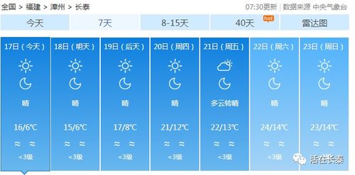 长春天气预报15天气，福建漳州长泰天气预报