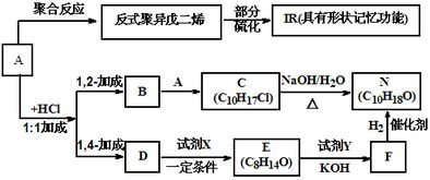 聚的结构和部首是什么，聚的结构和笔画
