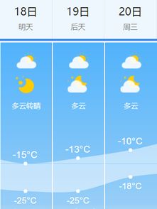 吉林白山天气预报七天，吉林白山天气预报30天查询结果