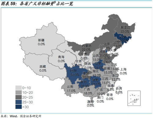 乘时乘势成语意思