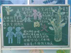 森林防火黑板报图片简单又漂亮，森林防火黑板报图片大全高中
