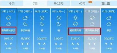 寿光天气预报15天查询寿光，寿光天气预报15天查询2345