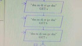 如何自制ipad触屏笔