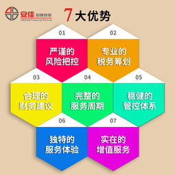 劳务外包的会计分录怎么写?