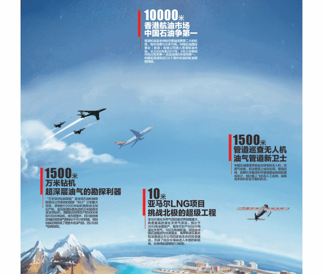 上天入地的意思和造句