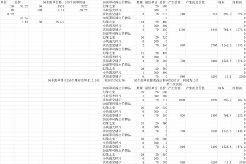 暂定是暂时不确定的意思吗，暂定的拼音