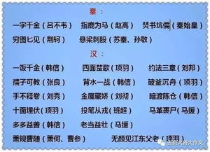 含有反义词的成语，含有动物的成语故事