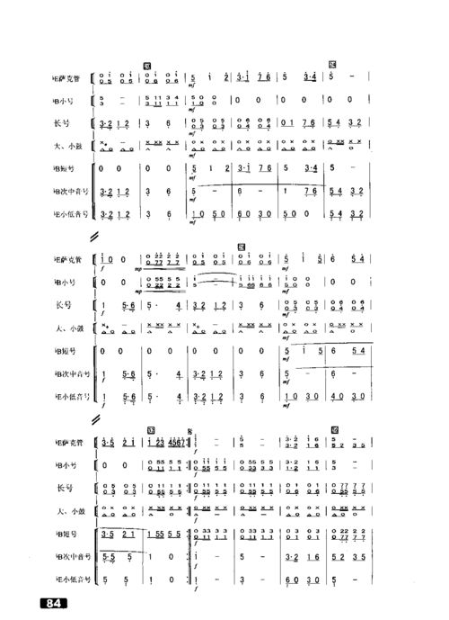 国家或者是比较正式的会议上的开场音乐是什么