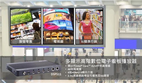 电子门楣和电子广告牌的悬挂位置区别