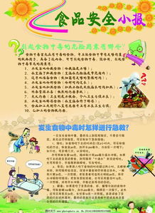 日常生活中如何确保食品安全?