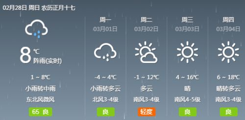 冠县天气预报几点几分下雨，冠县天气预报下载安装
