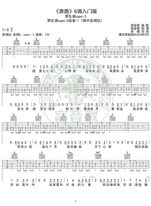 谁有奔跑的吉他谱?