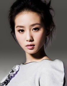 刘诗诗个人资料