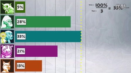politics的翻译，politics翻译成中文