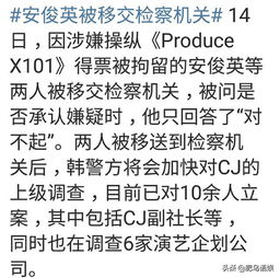 produce是什么意思