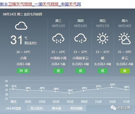 卫辉市天气预报15天查询，卫辉市天气预报一周天气