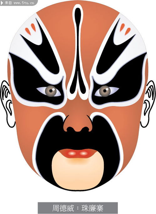 花脸代表什么人物?