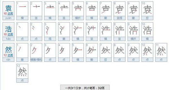 然的笔画和组词，张怡然的笔画