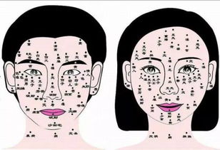 眉间有痣代表什么