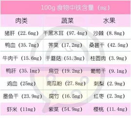 常量元素名词解释，常量元素在人体中的重量超过人体体重的