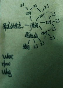 姿态造句简单一点，姿态造句姿势样子