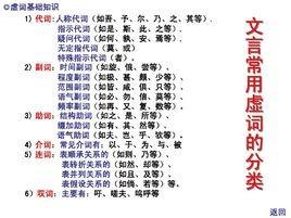 重点实词是什么意思，文言文的虚词和实词是什么意思