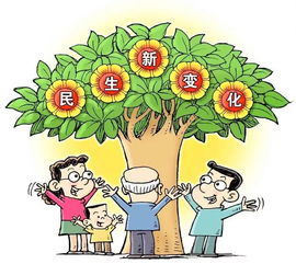 增进联系还是增近联系