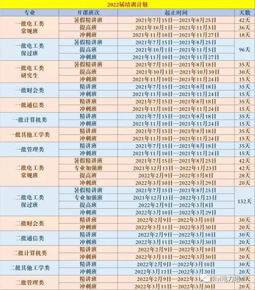 保定区号12345，河北保定区号