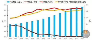 瑞典人口面积是多少?