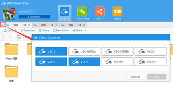 subserved，subserve马头社