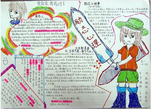 励志手抄报图片，励志手抄报高中