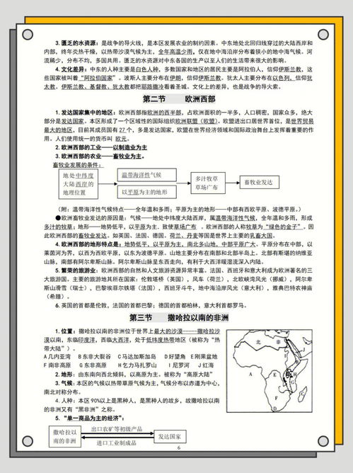 初一地理下册知识点