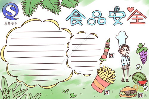 关于食品安全的手抄报简单，关于食品安全的手抄报图片