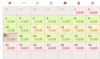 排卵期怎么算 - 百度宝宝知道