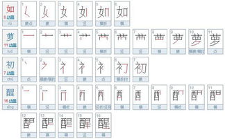 萝的笔顺怎么写