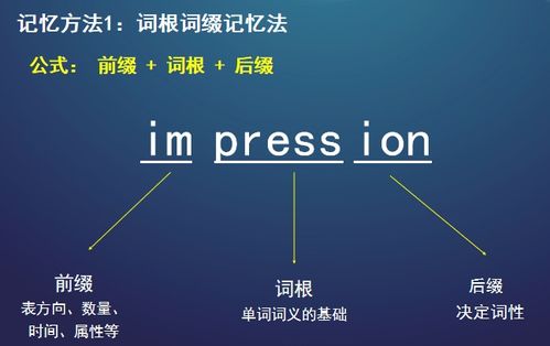 "无论如何 "用英文怎么说