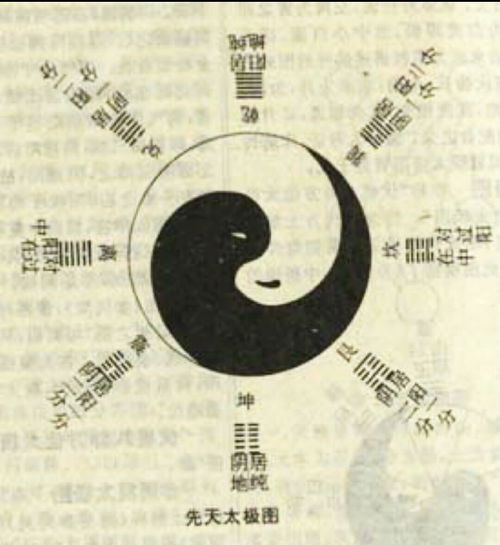 六经指的是什么，六经包括:《书》、《礼》、《易》、《春秋》和