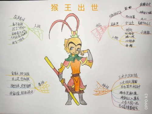 伸头缩颈是什么意思?