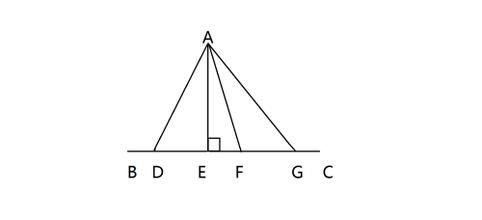 后天用英文怎么说