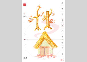 传统文化中的“四时八节”指的是?