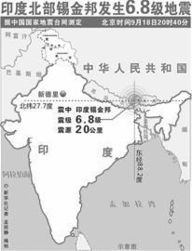 锡金邦面积，锡金邦巴旺强林