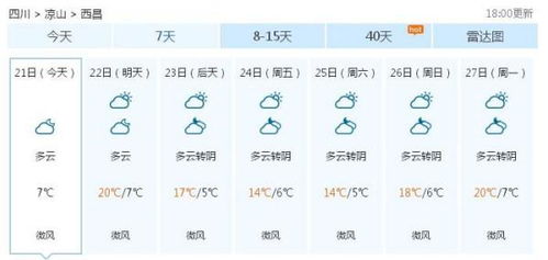 西昌市天气预报40天准确，凉山州西昌市天气预报