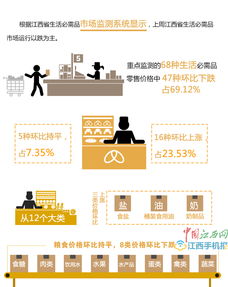 疫情期间生活物资保障工作方案(通用5篇)