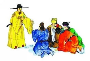 明代的监察御史是几品官,为啥权利那么大??