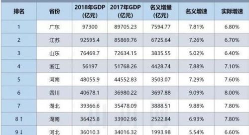 江苏省的简称是什么?