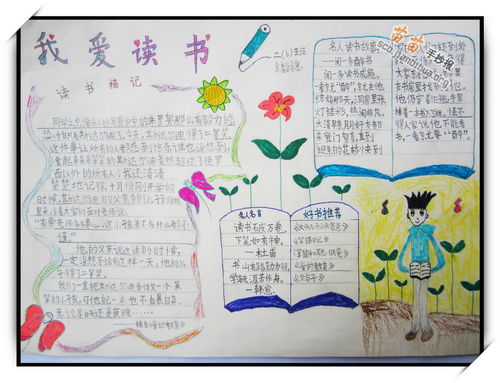 放下手机爱上阅读手抄报，爱上阅读手抄报怎么画